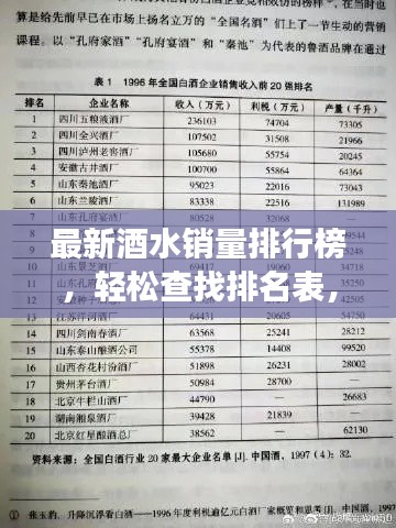 最新酒水銷量排行榜，輕松查找排名表，洞悉市場趨勢！
