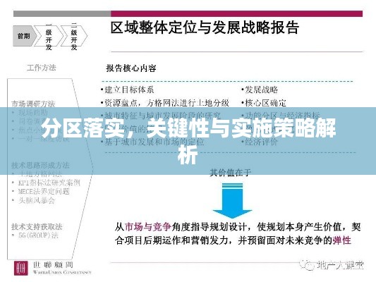 分區(qū)落實，關(guān)鍵性與實施策略解析