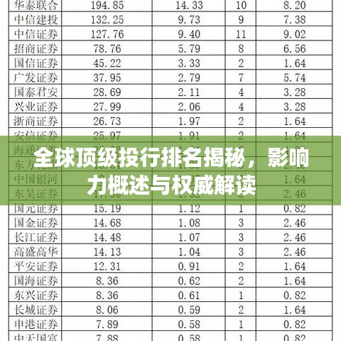 全球頂級(jí)投行排名揭秘，影響力概述與權(quán)威解讀