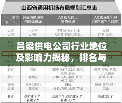 呂梁供電公司行業(yè)地位及影響力揭秘，排名與實力并存
