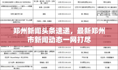 鄭州新聞頭條速遞，最新鄭州市新聞動態(tài)一網打盡