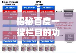 揭秘百度一搜欄目的功能與強大技術解析