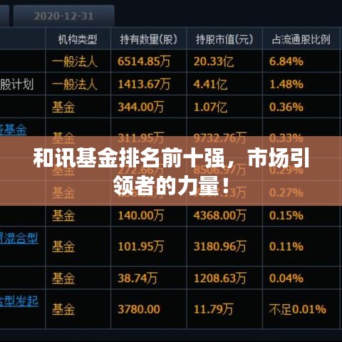 和訊基金排名前十強，市場引領(lǐng)者的力量！