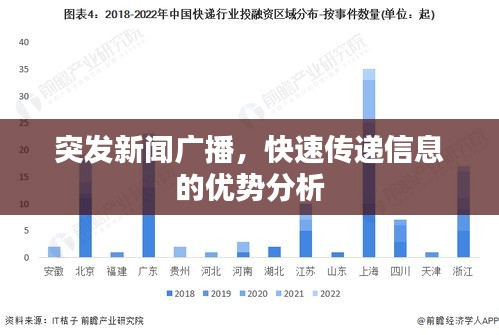 突發(fā)新聞廣播，快速傳遞信息的優(yōu)勢分析