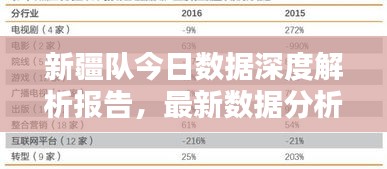 新疆隊今日數據深度解析報告，最新數據分析揭秘球隊表現