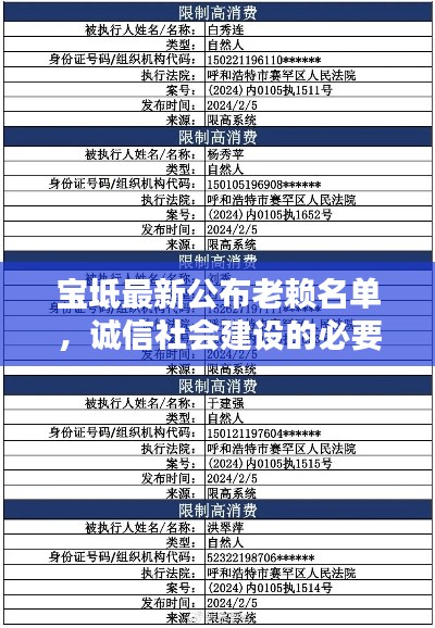寶坻最新公布老賴名單，誠信社會建設(shè)的必要之舉曝光