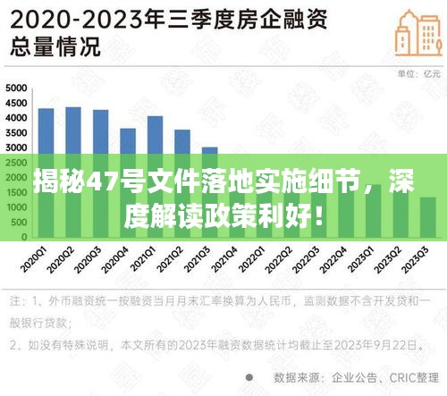 揭秘47號文件落地實施細節(jié)，深度解讀政策利好！