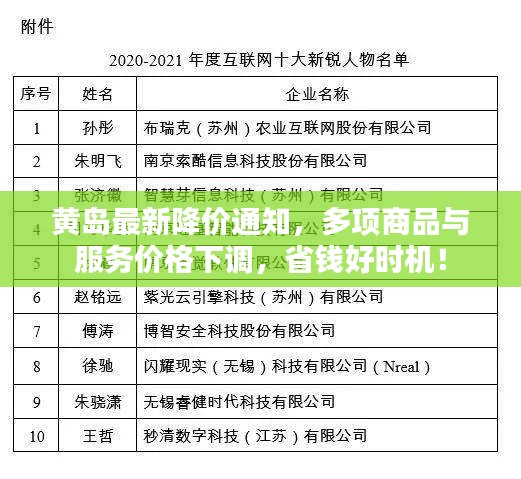 黃島最新降價通知，多項商品與服務價格下調(diào)，省錢好時機！