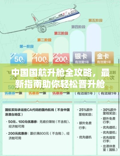 中國(guó)國(guó)航升艙全攻略，最新指南助你輕松晉升艙位