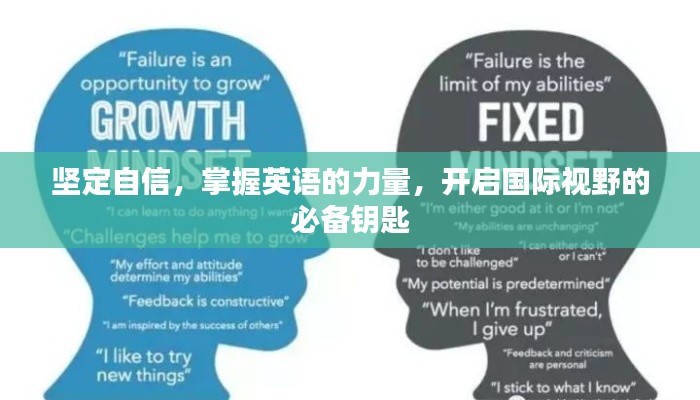 堅(jiān)定自信，掌握英語的力量，開啟國際視野的必備鑰匙