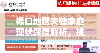 祿口地區(qū)失獨(dú)家庭現(xiàn)狀深度解析，挑戰(zhàn)與對策