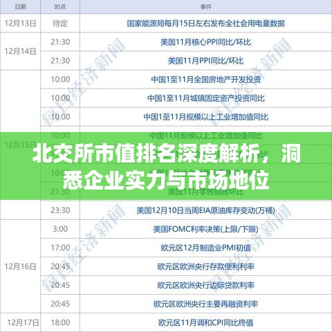 北交所市值排名深度解析，洞悉企業(yè)實(shí)力與市場(chǎng)地位