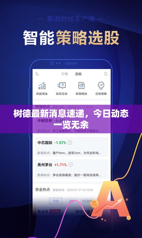 樹德最新消息速遞，今日動態(tài)一覽無余