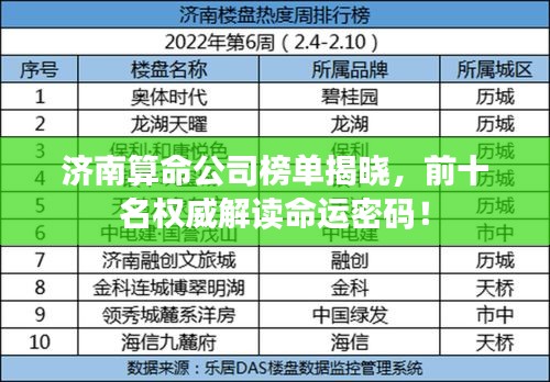 濟南算命公司榜單揭曉，前十名權威解讀命運密碼！