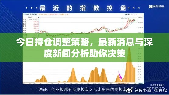 今日持倉(cāng)調(diào)整策略，最新消息與深度新聞分析助你決策