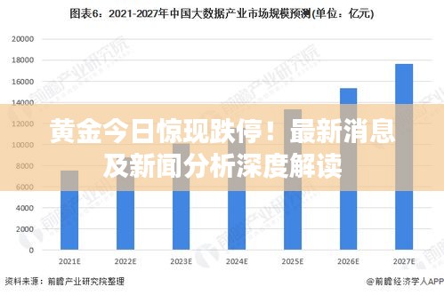 黃金今日驚現(xiàn)跌停！最新消息及新聞分析深度解讀
