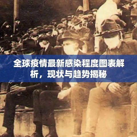 全球疫情最新感染程度圖表解析，現(xiàn)狀與趨勢揭秘