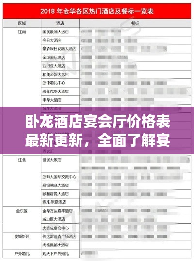 臥龍酒店宴會(huì)廳價(jià)格表最新更新，全面了解宴會(huì)費(fèi)用