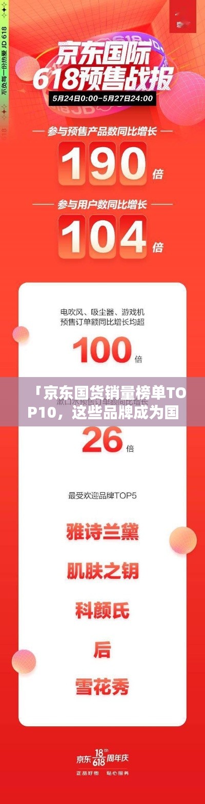 「京東國貨銷量榜單TOP10，這些品牌成為國民新寵！」