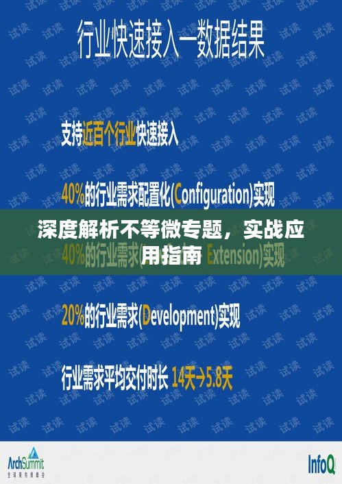 深度解析不等微專題，實戰(zhàn)應(yīng)用指南