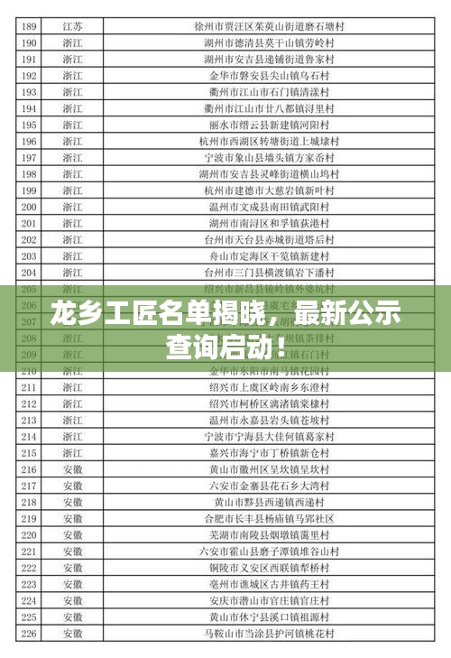 龍鄉(xiāng)工匠名單揭曉，最新公示查詢啟動(dòng)！