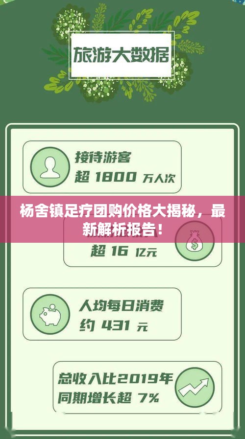 楊舍鎮(zhèn)足療團購價格大揭秘，最新解析報告！