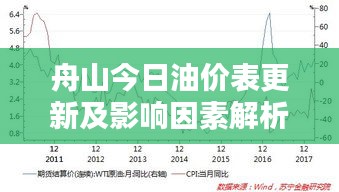 心急如焚