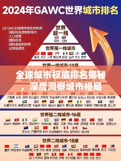 全球城市權(quán)威排名揭秘，深度洞察城市格局