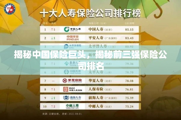 揭秘中國(guó)保險(xiǎn)巨頭，揭秘前三強(qiáng)保險(xiǎn)公司排名
