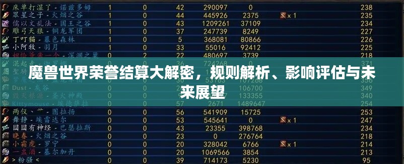 魔獸世界榮譽(yù)結(jié)算大解密，規(guī)則解析、影響評(píng)估與未來展望