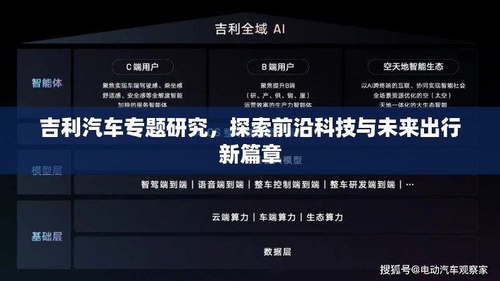 吉利汽車專題研究，探索前沿科技與未來出行新篇章