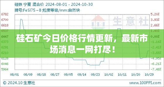 硅石礦今日價格行情更新，最新市場消息一網(wǎng)打盡！