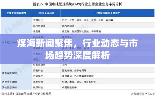 煤海新聞聚焦，行業(yè)動(dòng)態(tài)與市場(chǎng)趨勢(shì)深度解析