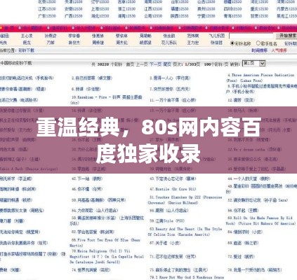 重溫經(jīng)典，80s網(wǎng)內(nèi)容百度獨(dú)家收錄