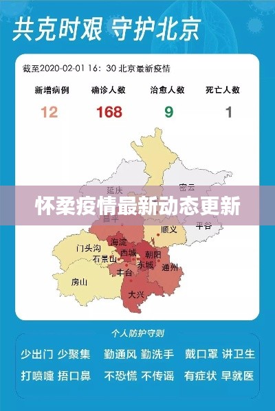 懷柔疫情最新動(dòng)態(tài)更新