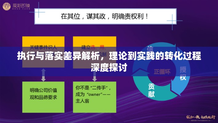 執(zhí)行與落實差異解析，理論到實踐的轉(zhuǎn)化過程深度探討