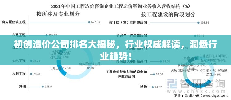 初創(chuàng)造價公司排名大揭秘，行業(yè)權(quán)威解讀，洞悉行業(yè)趨勢！