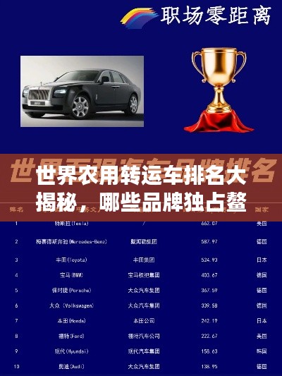 世界農(nóng)用轉(zhuǎn)運(yùn)車(chē)排名大揭秘，哪些品牌獨(dú)占鰲頭？
