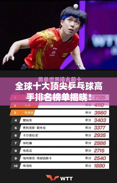 全球十大頂尖乒乓球高手排名榜單揭曉！