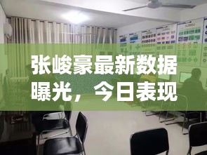 張峻豪最新數(shù)據(jù)曝光，今日表現(xiàn)引人矚目！