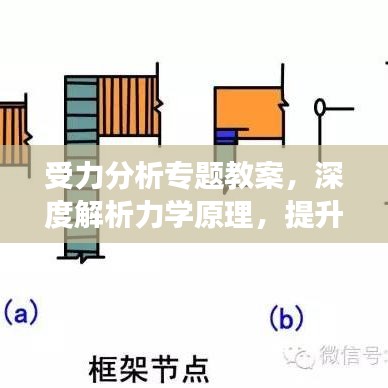 受力分析專題教案，深度解析力學原理，提升物理學習效能