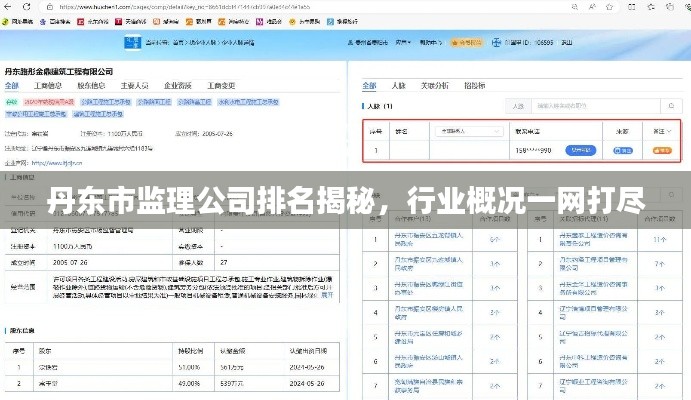丹東市監(jiān)理公司排名揭秘，行業(yè)概況一網(wǎng)打盡