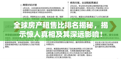 全球房產租售比排名揭秘，揭示驚人真相及其深遠影響！