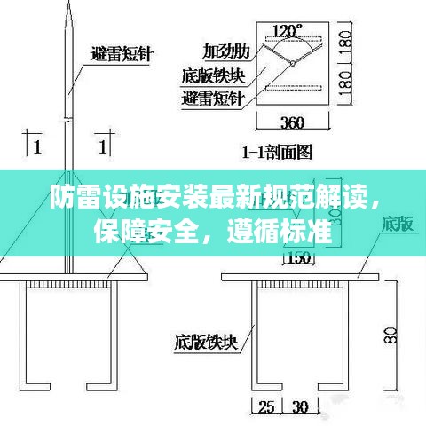 防雷設(shè)施安裝最新規(guī)范解讀，保障安全，遵循標(biāo)準(zhǔn)