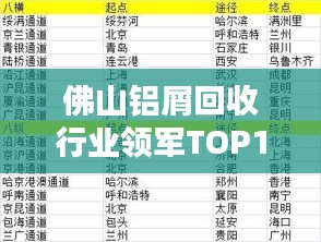 佛山鋁屑回收行業(yè)領(lǐng)軍TOP10榜單揭曉，引領(lǐng)行業(yè)卓越表現(xiàn)