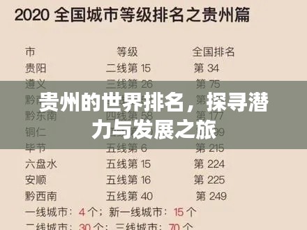 貴州的世界排名，探尋潛力與發(fā)展之旅