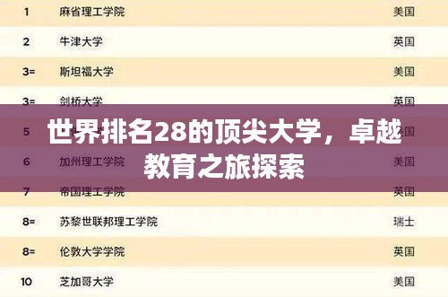世界排名28的頂尖大學(xué)，卓越教育之旅探索