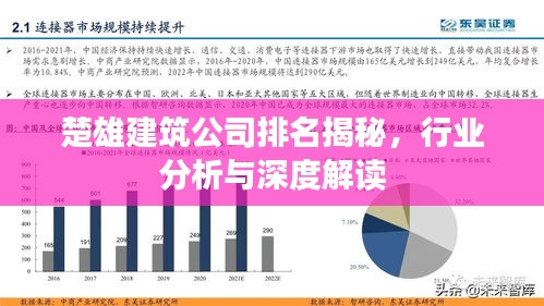 楚雄建筑公司排名揭秘，行業(yè)分析與深度解讀