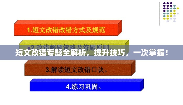 短文改錯專題全解析，提升技巧，一次掌握！