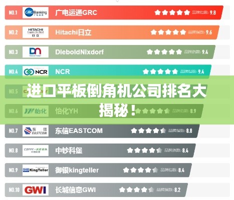 進(jìn)口平板倒角機(jī)公司排名大揭秘！